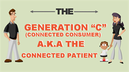 Dentist Marketing Success Requires That You MUST Understand The "New" New Patients... Introducing the Gen-C Patient