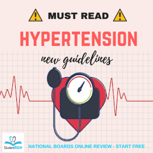 Update - New Hypertension Guidelines!