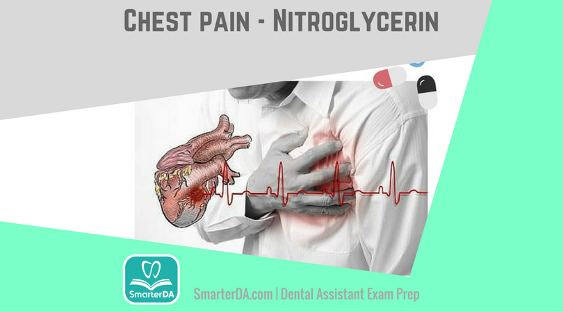 Q: What do you give a patient who is experiencing severe chest pain while in the dental chair?